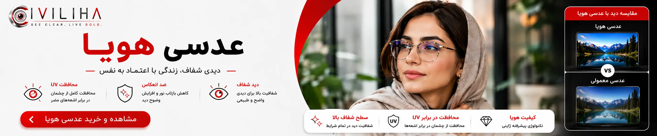 عدسی هویا بلوکنترل