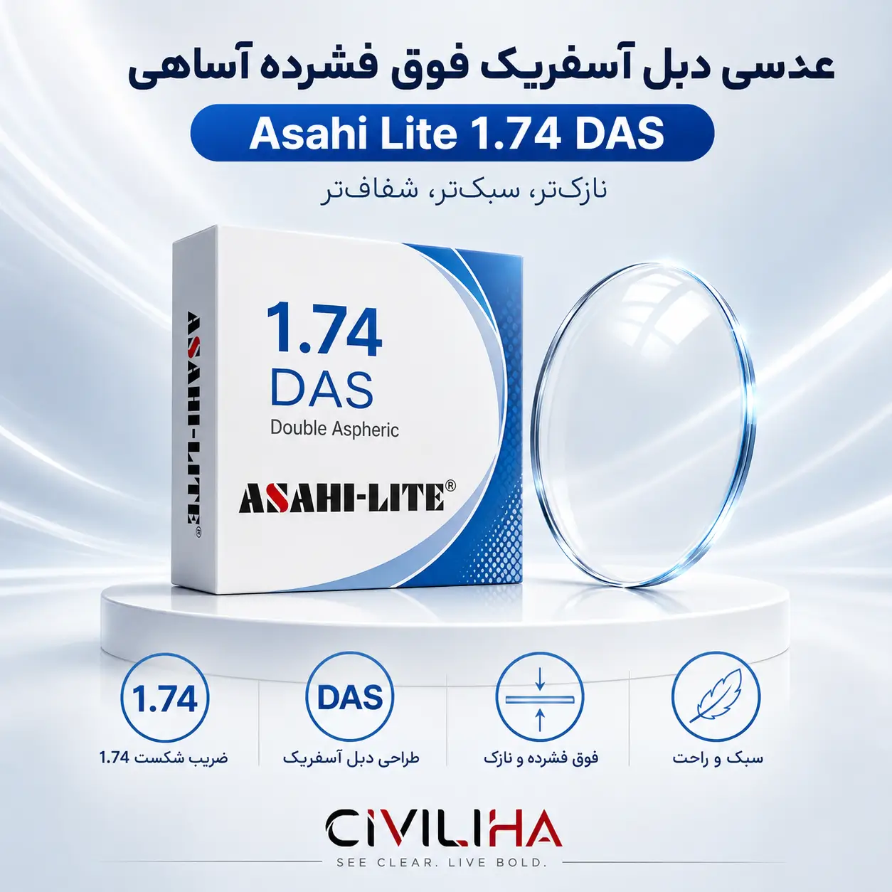 عدسی دبل آسفریک فوق فشرده آساهی Asahi Lite 1.74 DAS