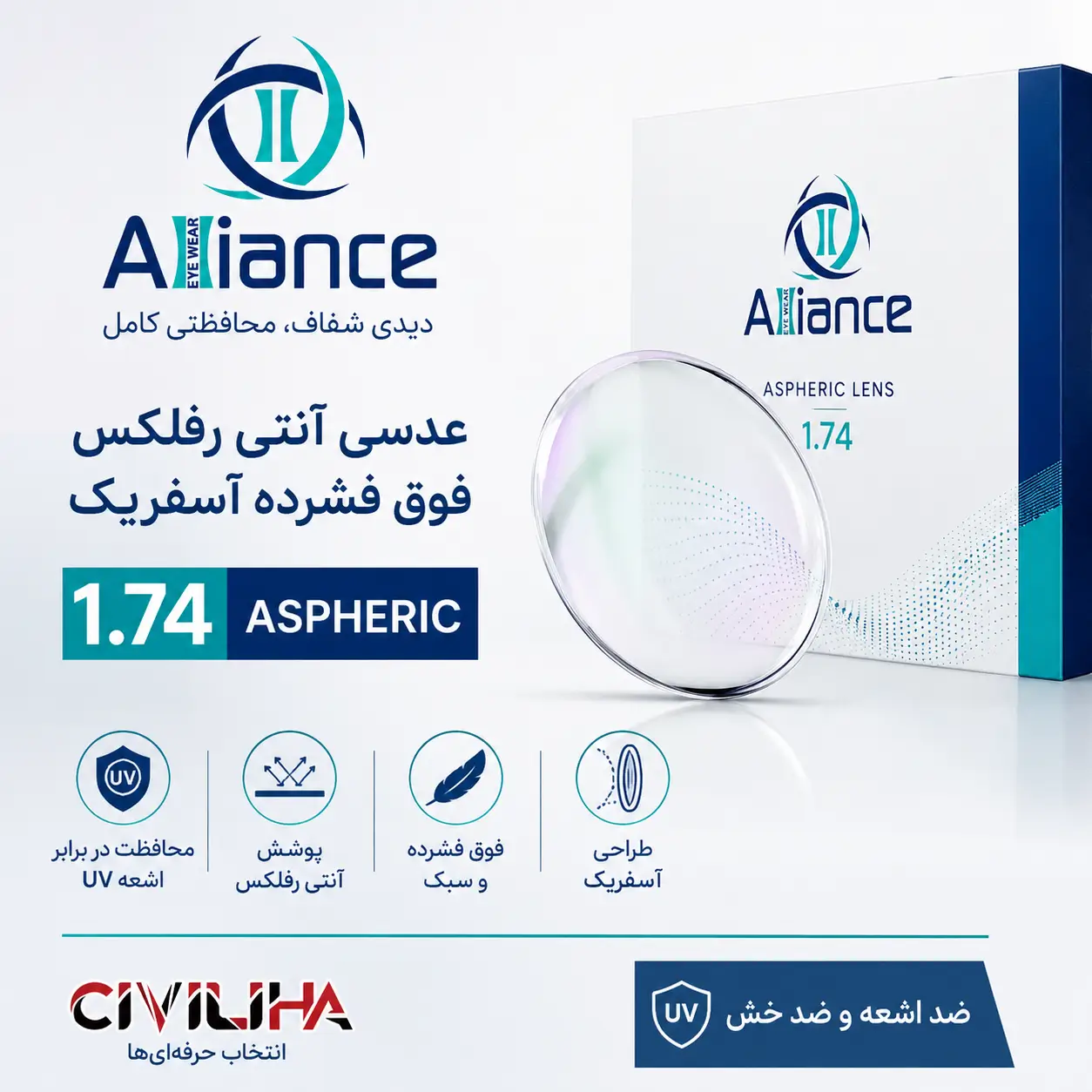 عدسی آنتی رفلکس فوق فشرده آسفریک آلیانس Aliance ASPHERIC 1.74